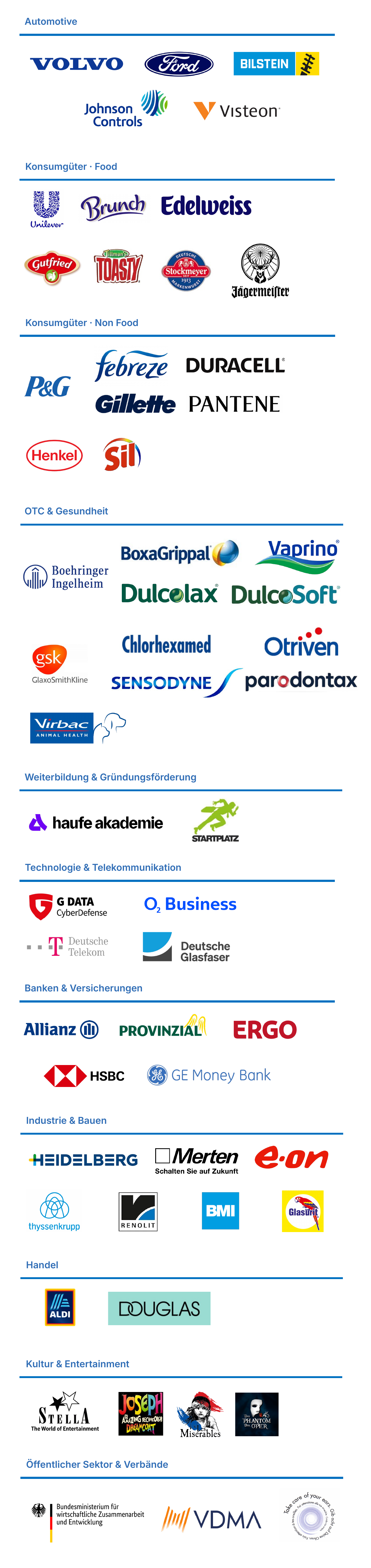 Logos ausgewählter Mandate aus elf Branchen